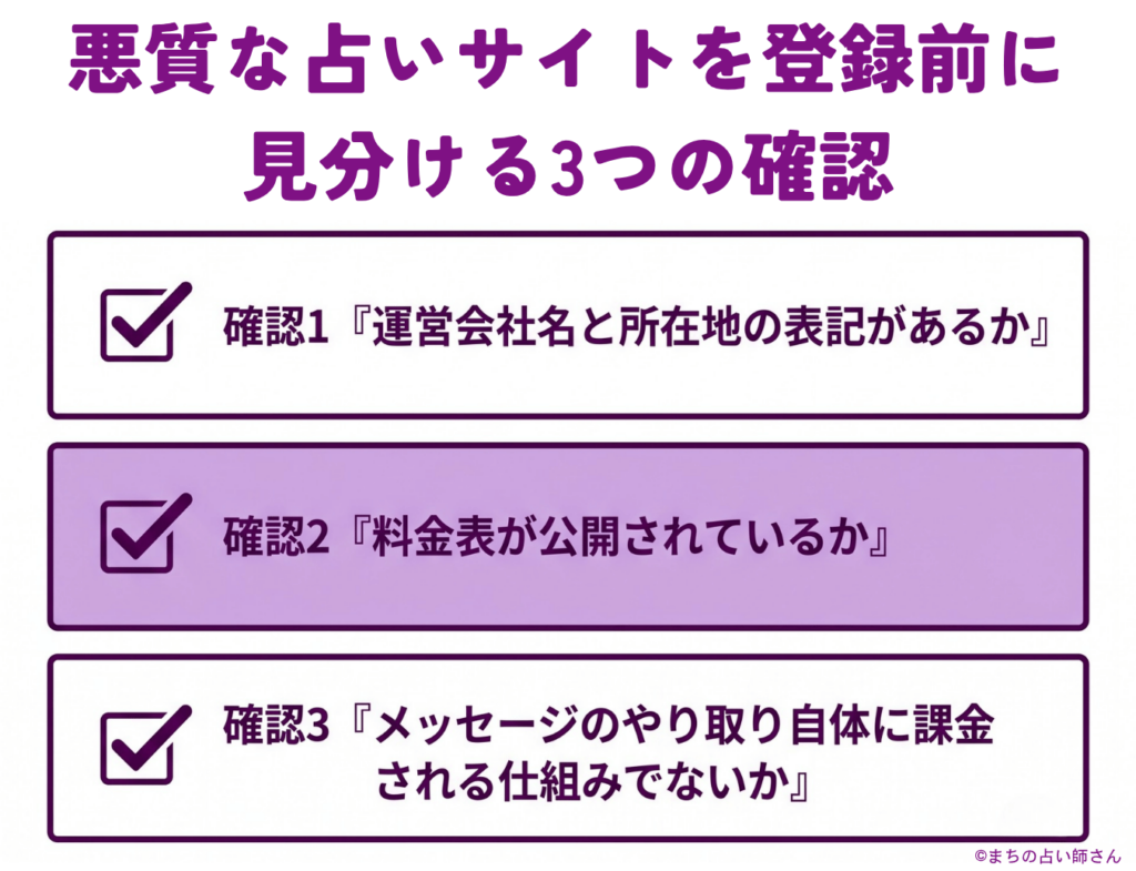 悪質な占いサイトを登録前に見分ける3つの確認
